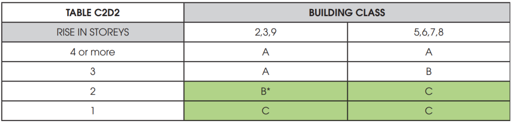 fire compliance guide- image